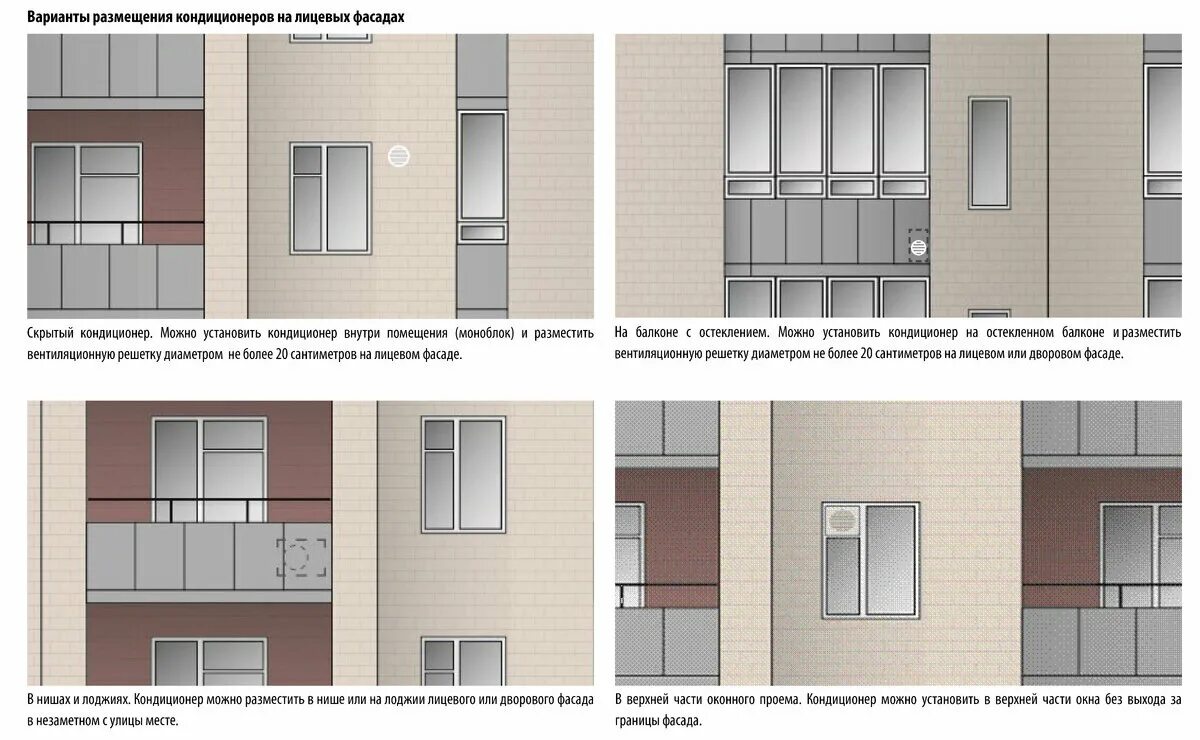 Нужно согласовывать установку кондиционера. Наружный блок кондиционера сбоку от окна. Схема размещения кондиционеров на фасаде. Кондиционер на фасаде. Наружные блоки кондиционеров на фасаде.
