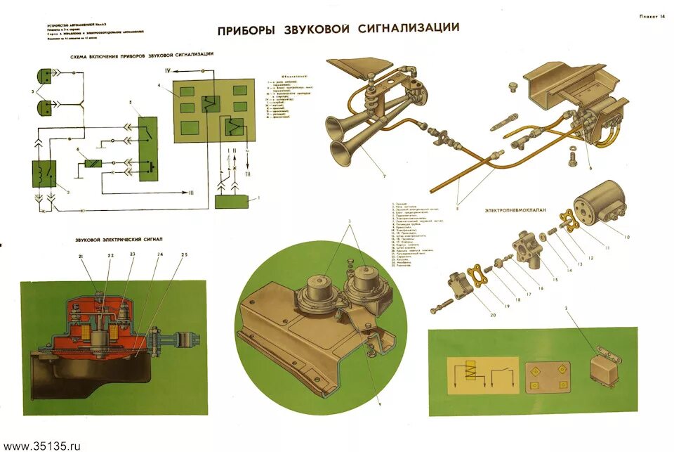 Реле сигнала урал 4320 где находится Коммутационный блок УРАЛ-44202-3511-80М купить, цены в интернет-магазине Автоп