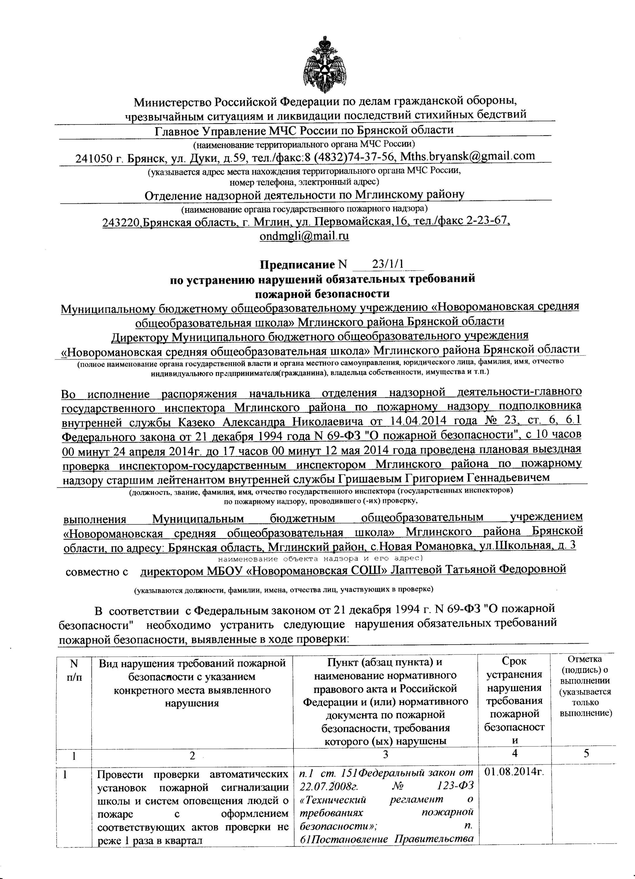 Принятие мер по устранению нарушений. Предписание об устранении нарушений по пожарной безопасности. Предписание об устранении требований пожарной безопасности. Предписание МЧС об устранении нарушений. Нарушения требований пожарной безопасности предписание.