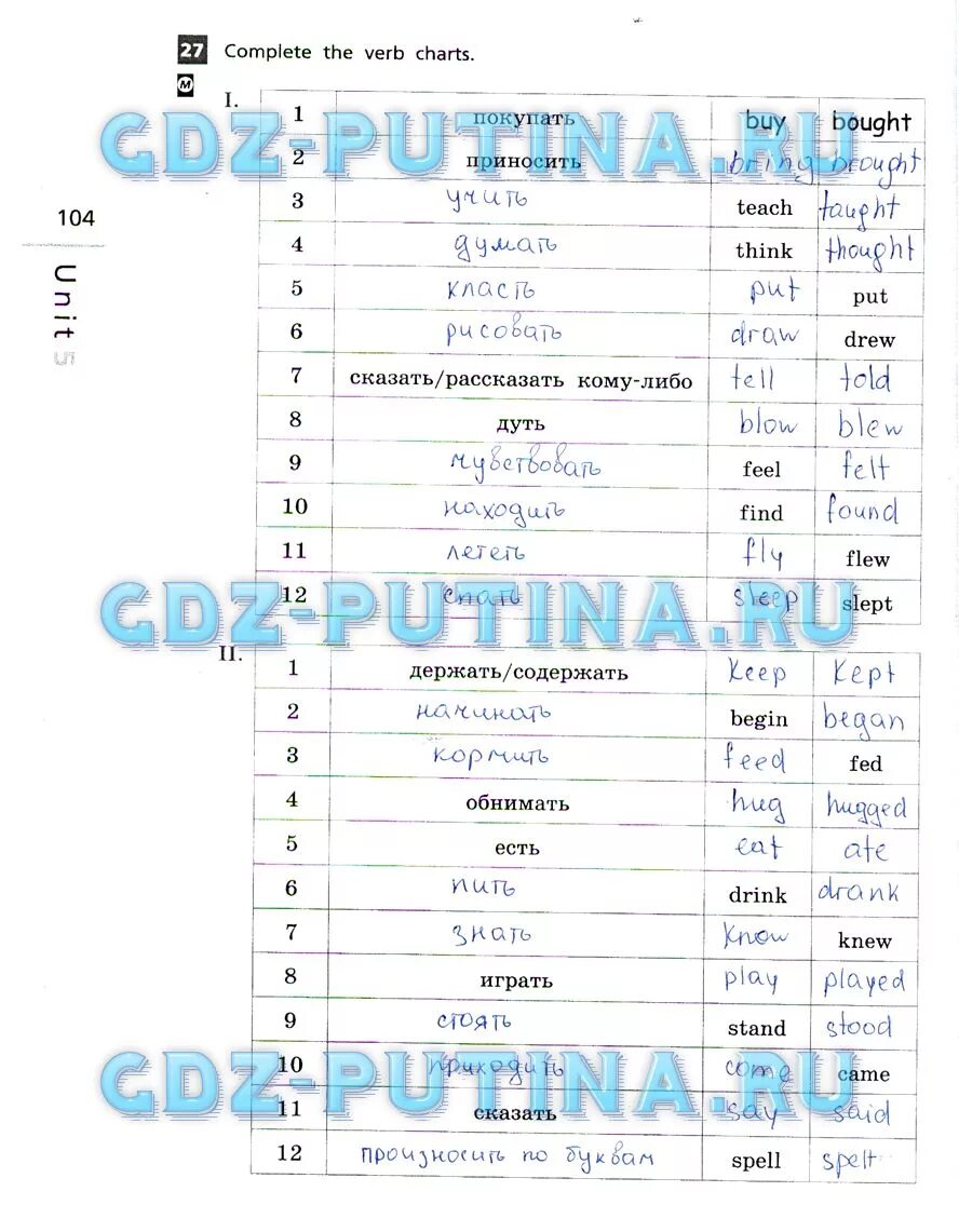 Английский 5 класс стр 104 номер 4. Гдз по английскому языку 5 класс рабочая тетрадь афанасьева. рабочая тетрадь по английскому 5 афанасьева михеева. complete the verb chart 5 класс. complete the verb chart 5 класс афанасьева.