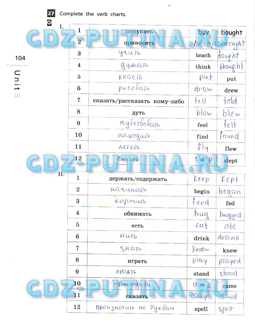 Английский 5 класс страница 104 упражнение 4. Гдз по английскому языку 5 класс рабочая тетрадь Афанасьева. Рабочая тетрадь по английскому 5 Афанасьева Михеева. Complete the verb Chart 5 класс. Complete the verb Chart 5 класс Афанасьева.