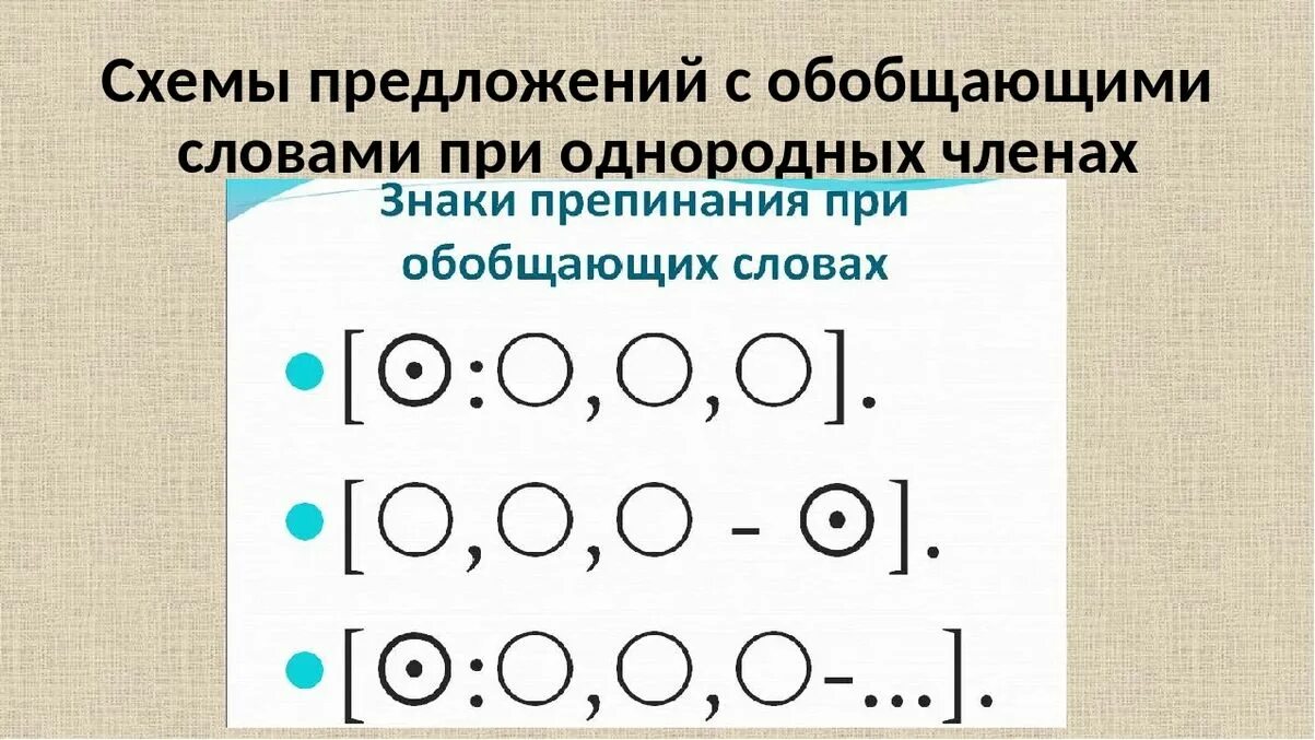 Схема предложения с обобщающим словом при однородных. Знаки препинания при однородных членах предложения. Схема простого предложения с однородными членами.