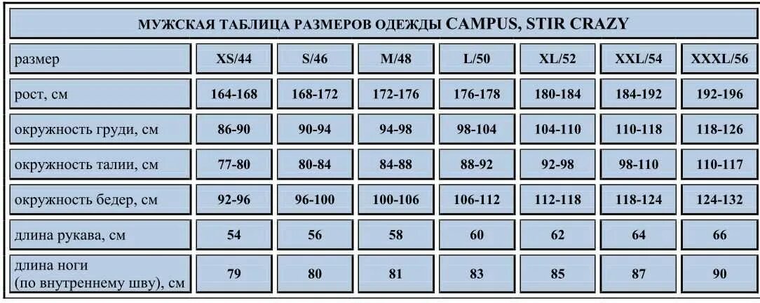 Рост 192 какой размер. Рост 192 какой размер