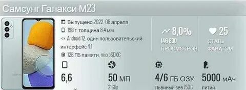 Prices 23