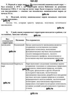 Обществознание 7 класс параграф 7 задание