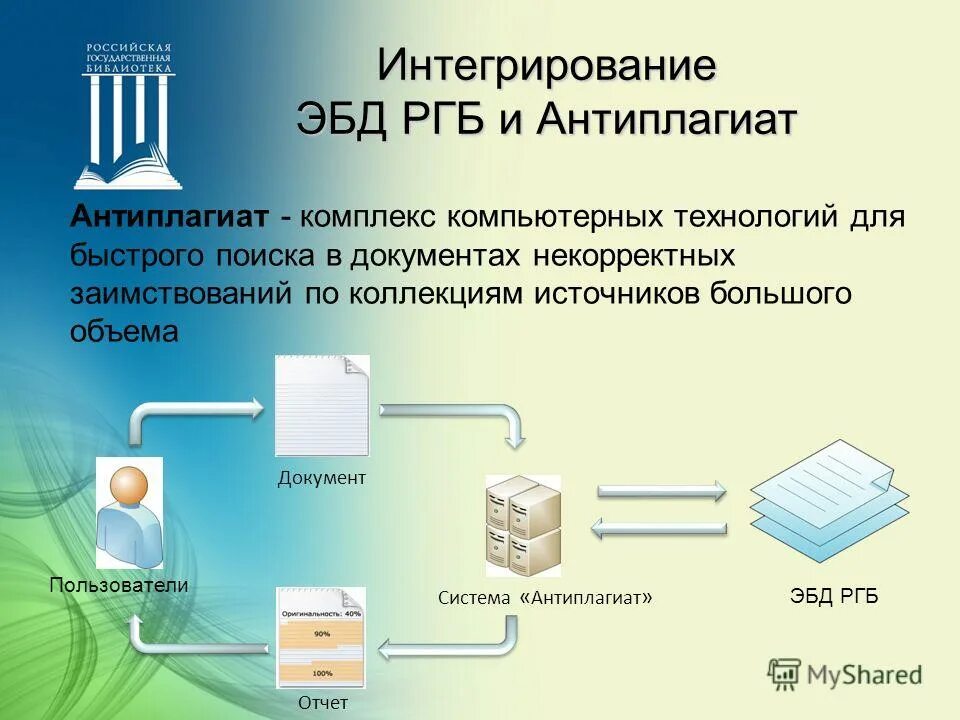 Электронная библиотека ргб