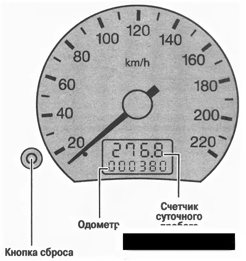 Ресурс пробега двигателя. Прогрев двигателя bmw. Ресурс пробега двигателя. Двигатель toyota 2ar-fe 2. Таблица марок автомобилей.