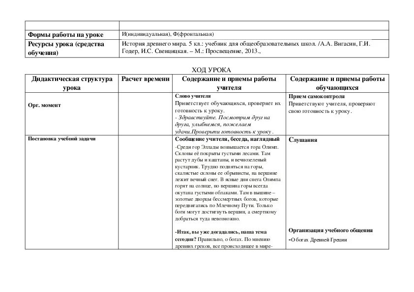 Карта по истории 7 класс фгос