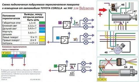 Схема подрулевой газель
