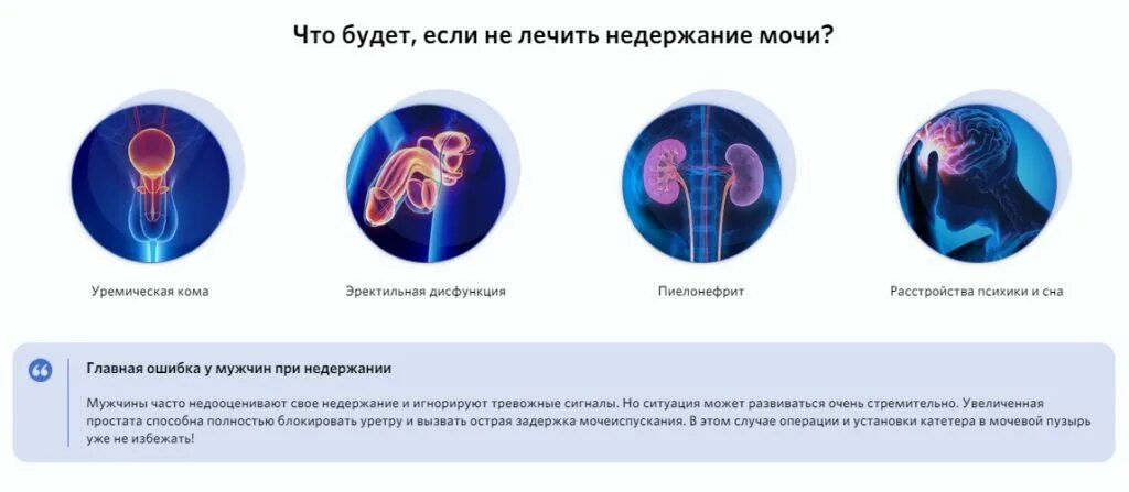 Недержание мочи у мужчин после 70 лечение. Степени недержания мочи. Недержание мочи картинки. Лекарства от недержания мочи у мужчин. Определить степень недержания мочи.