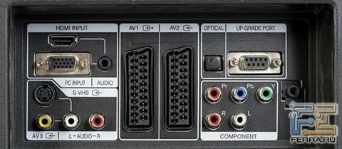 Телевизор hdmi 3