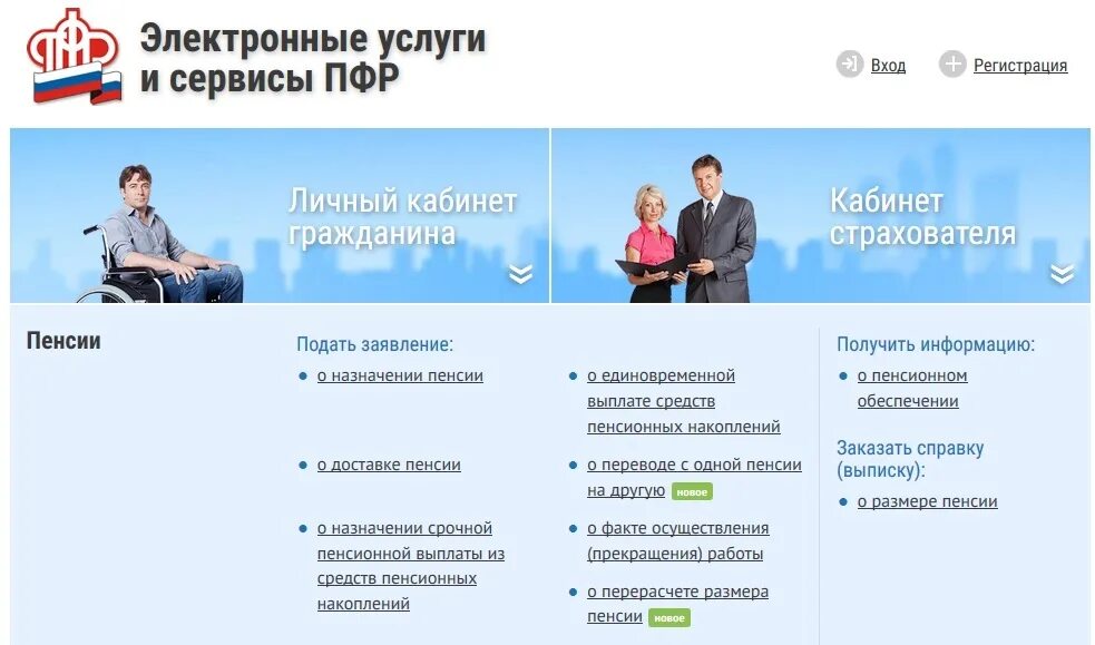 Пенсионный фонд 1990. Пфр личный кабинет. Пенсионный фонд рф. Пфр рф. Пенсионный фонд ьичный кабм.