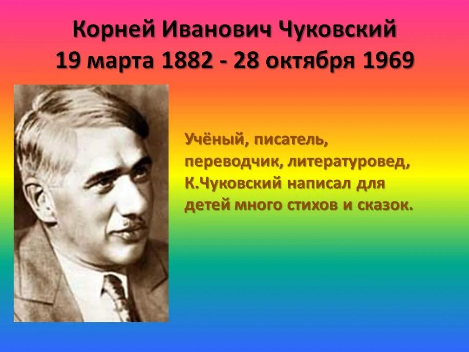 Рассказали о его творчестве. Ren музыкант. Вадяра блюз фото. Биография драгунского. Герои сказок корнея чуковского.
