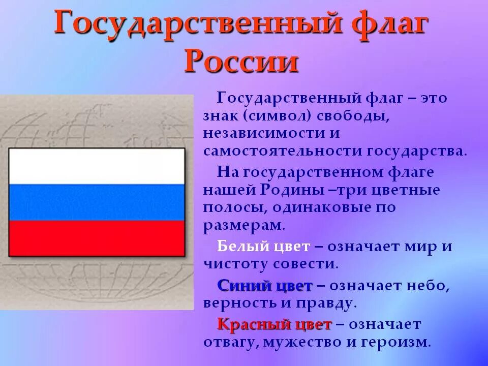Страны и их значения
