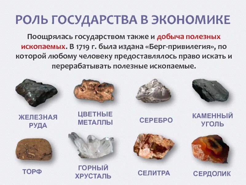 Собственник полезных ископаемых
