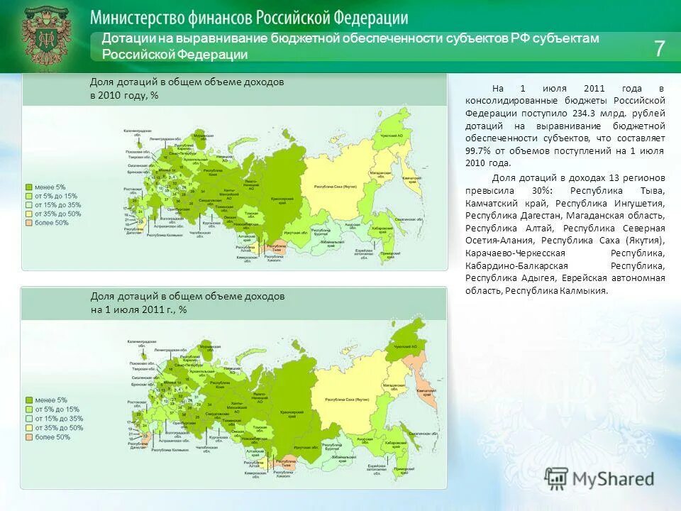 Субъекты Российской Федерации на 2022 год. Бюджет субъектов РФ на 2021 год. Субъекты РФ 2021. Субъекты РФ список 2022. Субъекты дотации