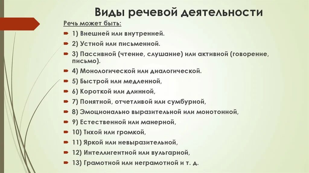 Говорение относится к. Язык и речь виды речевой деятельности. Язык речи виды речевой деятельности конспект. Вилы речевойдеятельности. Устные виды речевой деятельности.