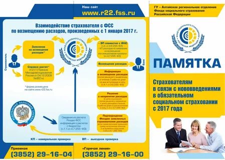 Фсс красноярск телефоны