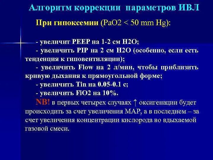 Алгоритм коррекции