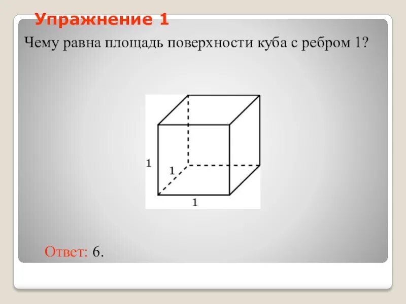 Площадь боковой поверхности куба с ребром 5