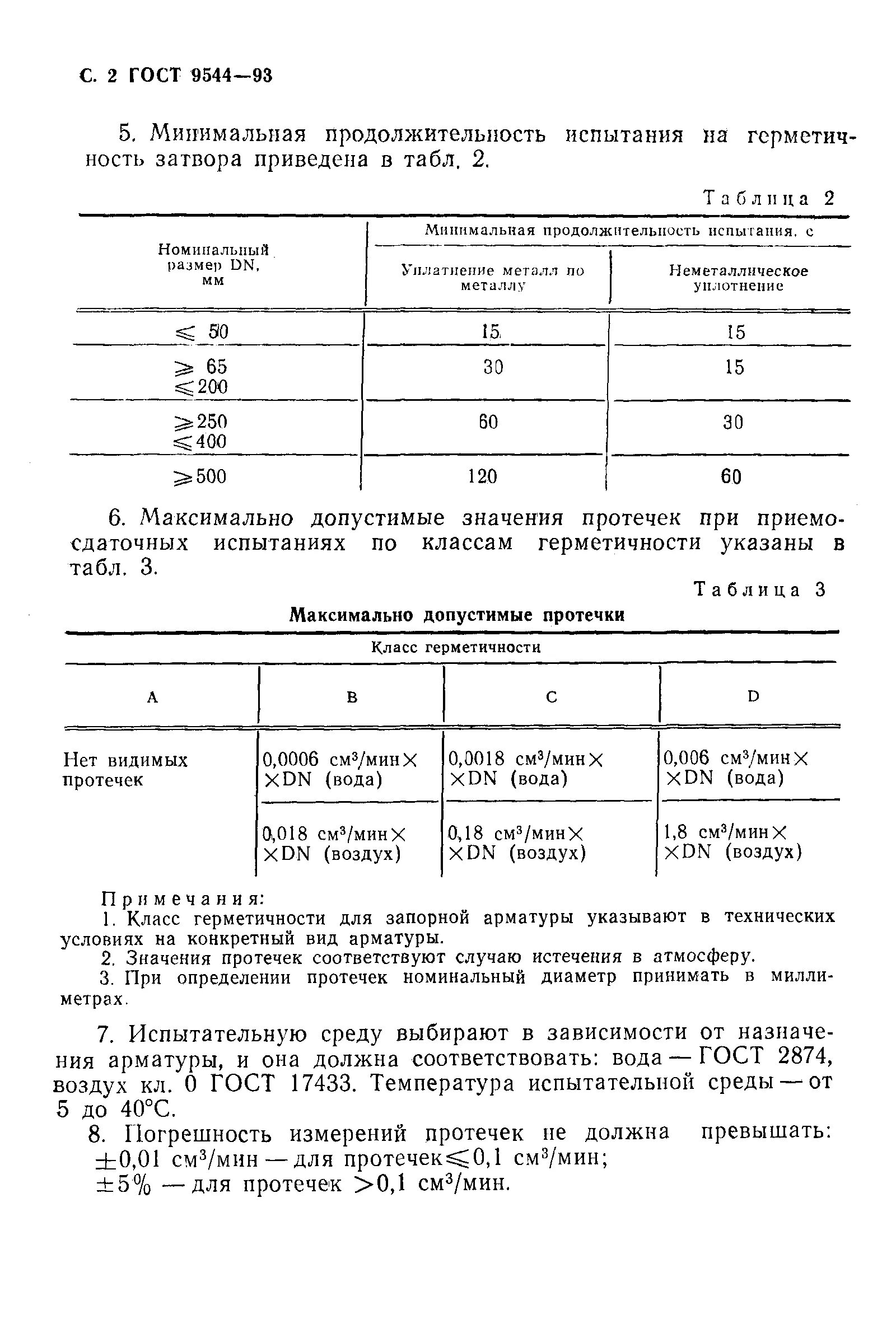 Затвора по ГОСТ 9544-93. Герметичность затвора класс д по ГОСТ 54808-2011. ГОСТ 9544-93. Класс воздуха 2 ГОСТ 17433-80. Нормы герметичности арматуры трубопроводной