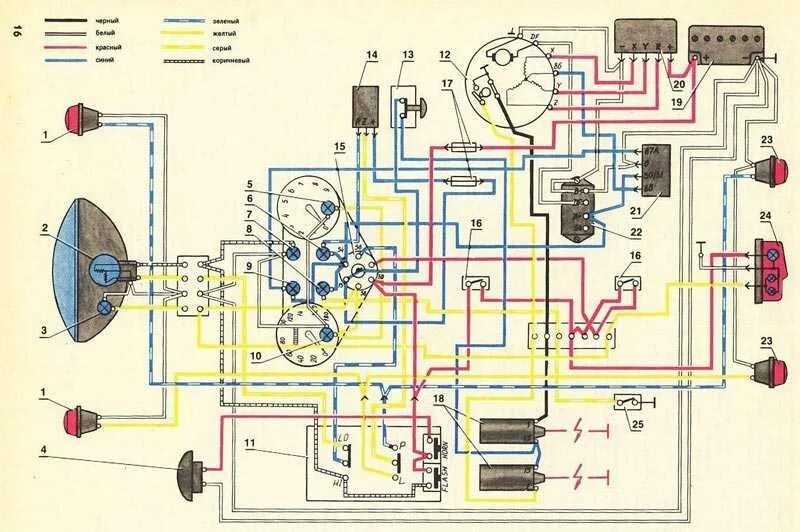 Схема электрооборудования Ява 12 вольт. Схема электрооборудования мотоцикла Урал 12 вольт. Электросхема мотоцикла Ява 350. Схема электропроводки Ява 634. Проводка иж юпитер 4