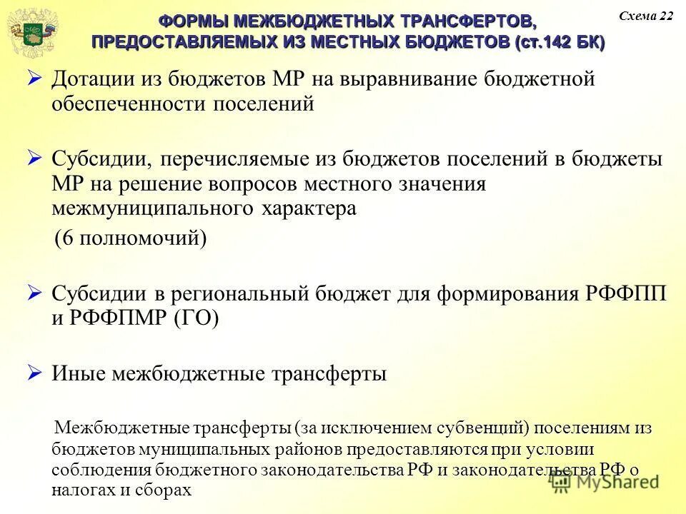 Форма межбюджетных трансфертов предоставляемых бюджетам