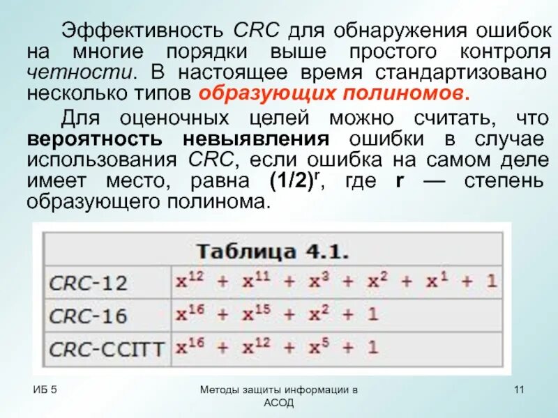 Обнаружение ошибок в системе