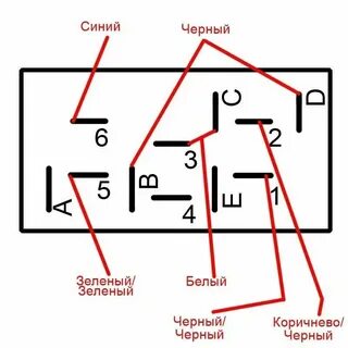 Распиновка кнопки ваз 2115