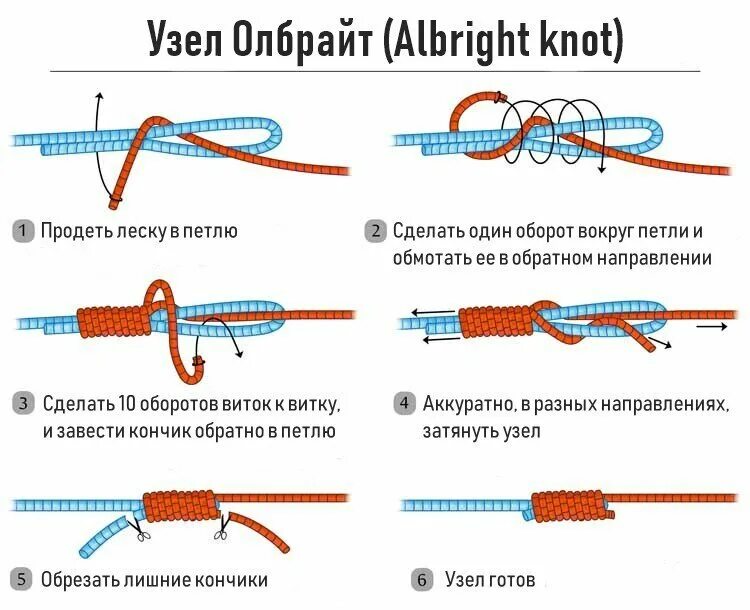Как вязать узлы видео