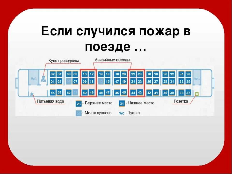 Нечетные номера в поезде