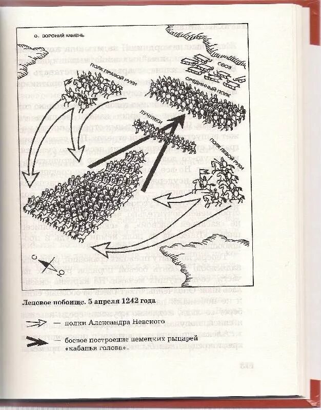 Ледовое побоище карта 6 класс. Ледовое побоище схема сражения. Ледовое побоище схема битвы 4 класс. Ледовое побоище 1242 карта. Ледовое побоище карта ЕГЭ.