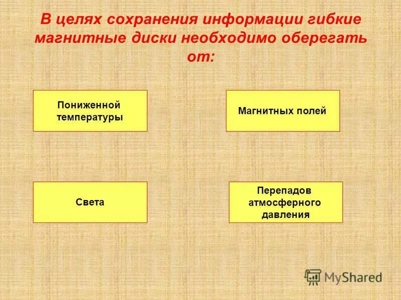 В целях сохранения информации гибкие магнитные диски. В целях сохранения информации гибкие диски. В целях сохранения информации гибкие диски. В целях сохранения информации винчестеры необходимо оберегать. В целях сохранения информации гибкие диски.