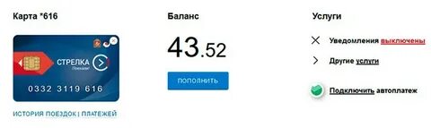 T karta баланс