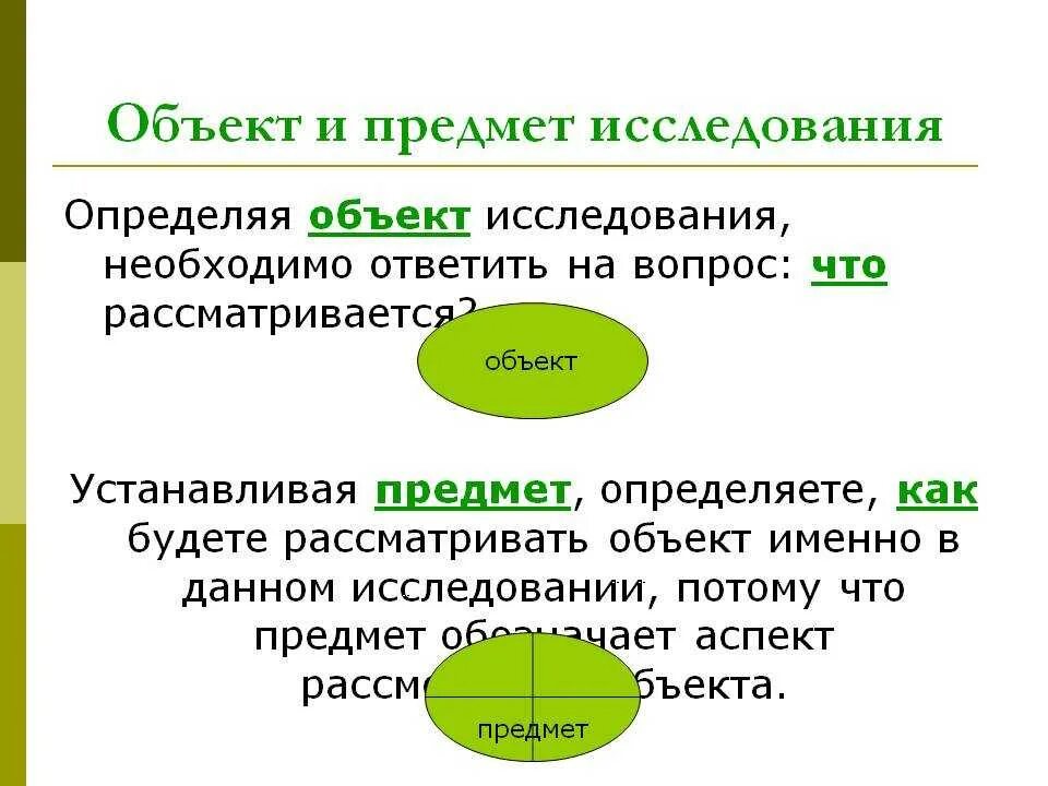 Объектов в том что нужно. Как определить объект и предмет исследования в статье. В чем отличие объекта и предмета исследования. Как определяется предмет исследования. Как определить предмет исследования в исследовательской работе.