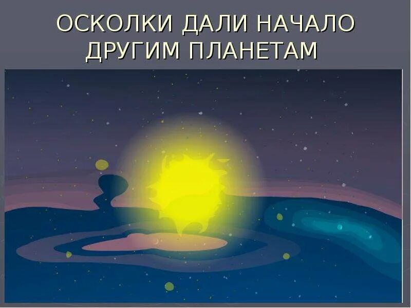 Презентация происхождения земли. Происхождение планет. возникновение земли 5 класс рисунок. планета земля природоведение 5 класс. планетно происхождение.