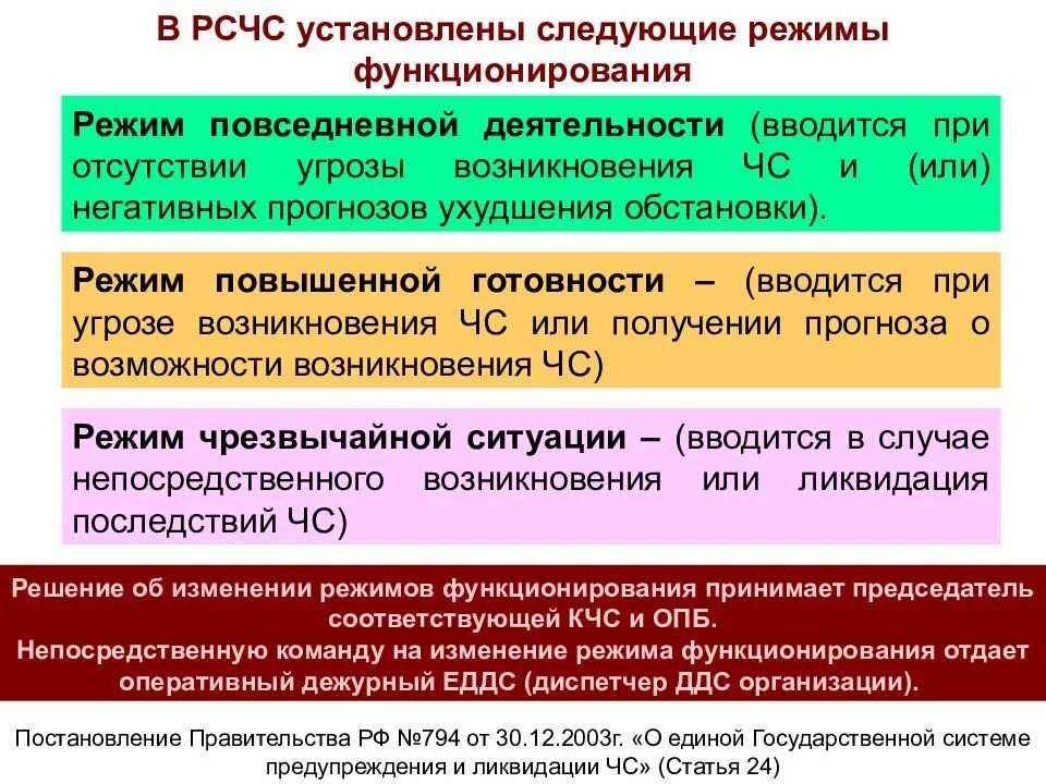 Режимы функционирования единой государственной системы предупреждения. Режим повседневной деятельности рсчс мероприятия. мероприятия рсчс в режиме повышенной готовности. режимы при угрозе возникновения чс. режимы готовности при чс.
