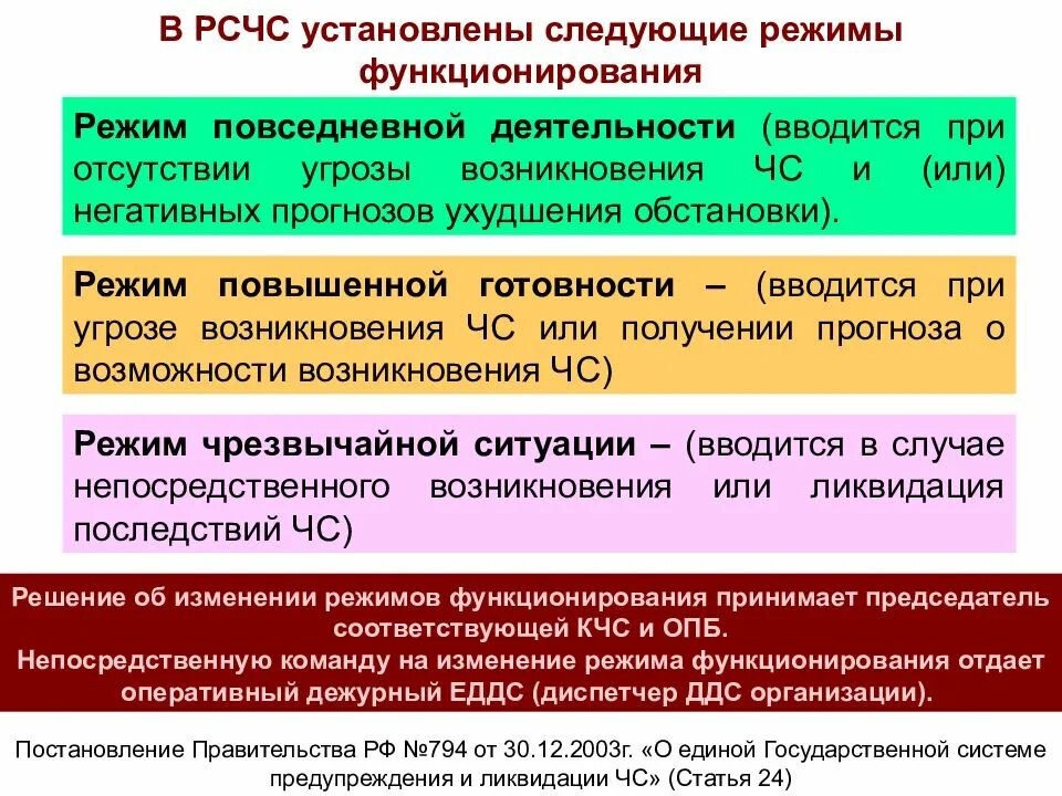 РСЧС. Организации по ликвидации ЧС. Задачи предупреждения ЧС. Режим повышенной готовности. Организации работ по ликвидации чс