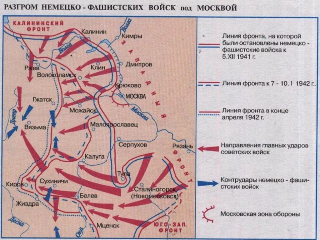 Направление ударов немецкой армии. Карта битва за Москву 30 сентября 1941. Битва под Москвой карта наступления. Московская битва 1941 карта. Разгром фашистов под Москвой карта.