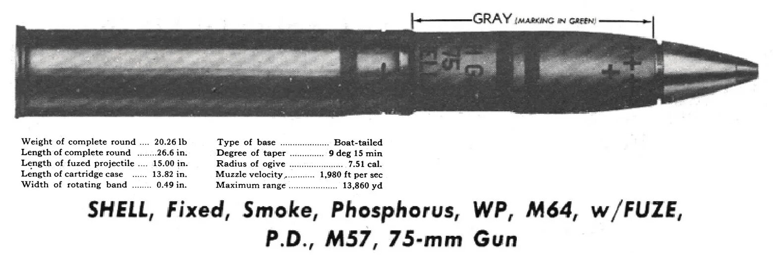 64 1 75. Фосфорные снаряды танк Шерман. 75 Mm Gun m2–m6. 75 Mm Gun m6 inside. 100-Мм снаряд для т-55.
