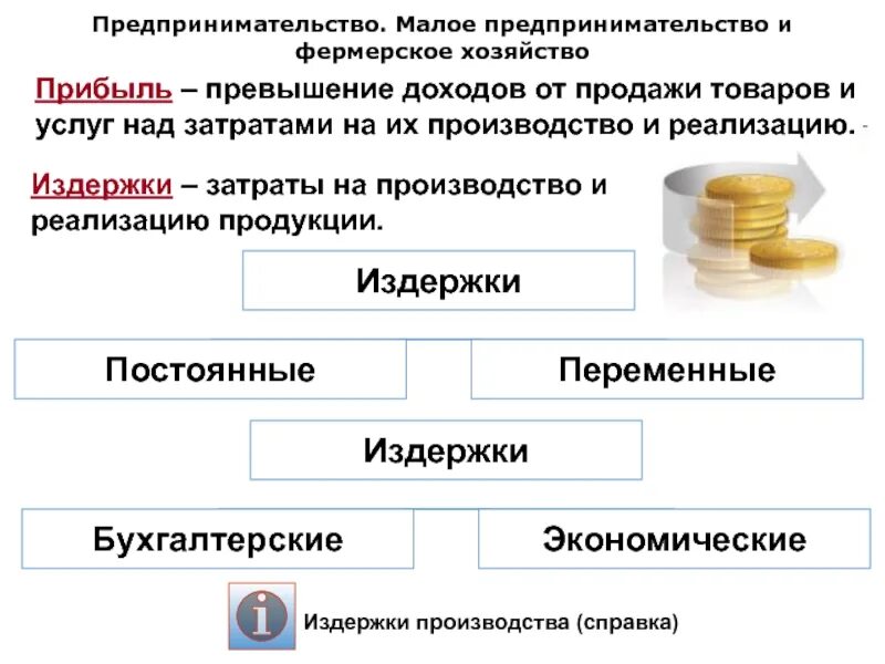 Издержки и прибыль. Издержки производства и прибыль. Издержки производства и реализации продукции. Издержки реализации продукции. Прибыль за счет издержек