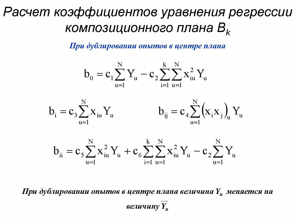 Вычисление регрессии