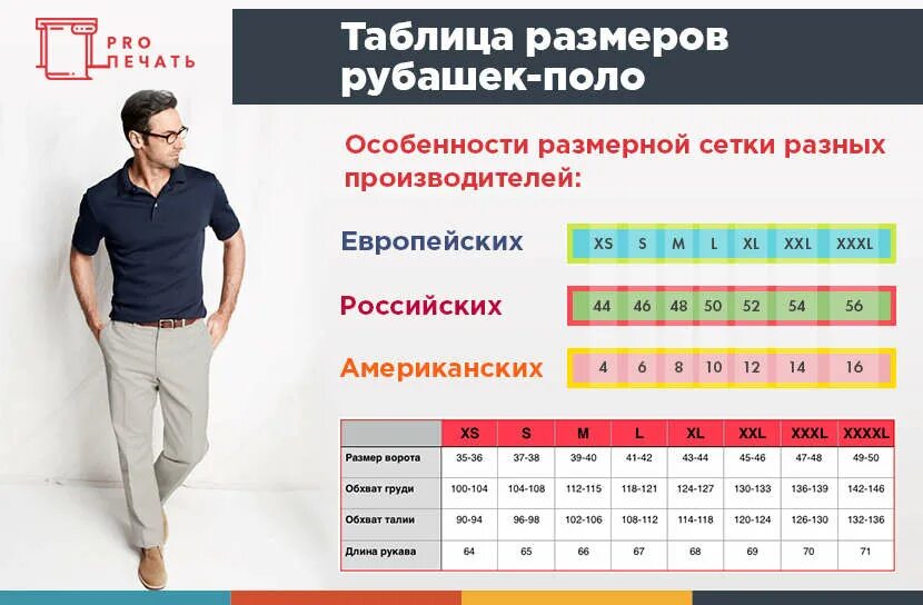 Размеры футболок мужских таблица. Размерная сетка поло lacoste. S. Размерная сетка поло us polo мужские рубашки. Футболка поло мужская размерная сетка.