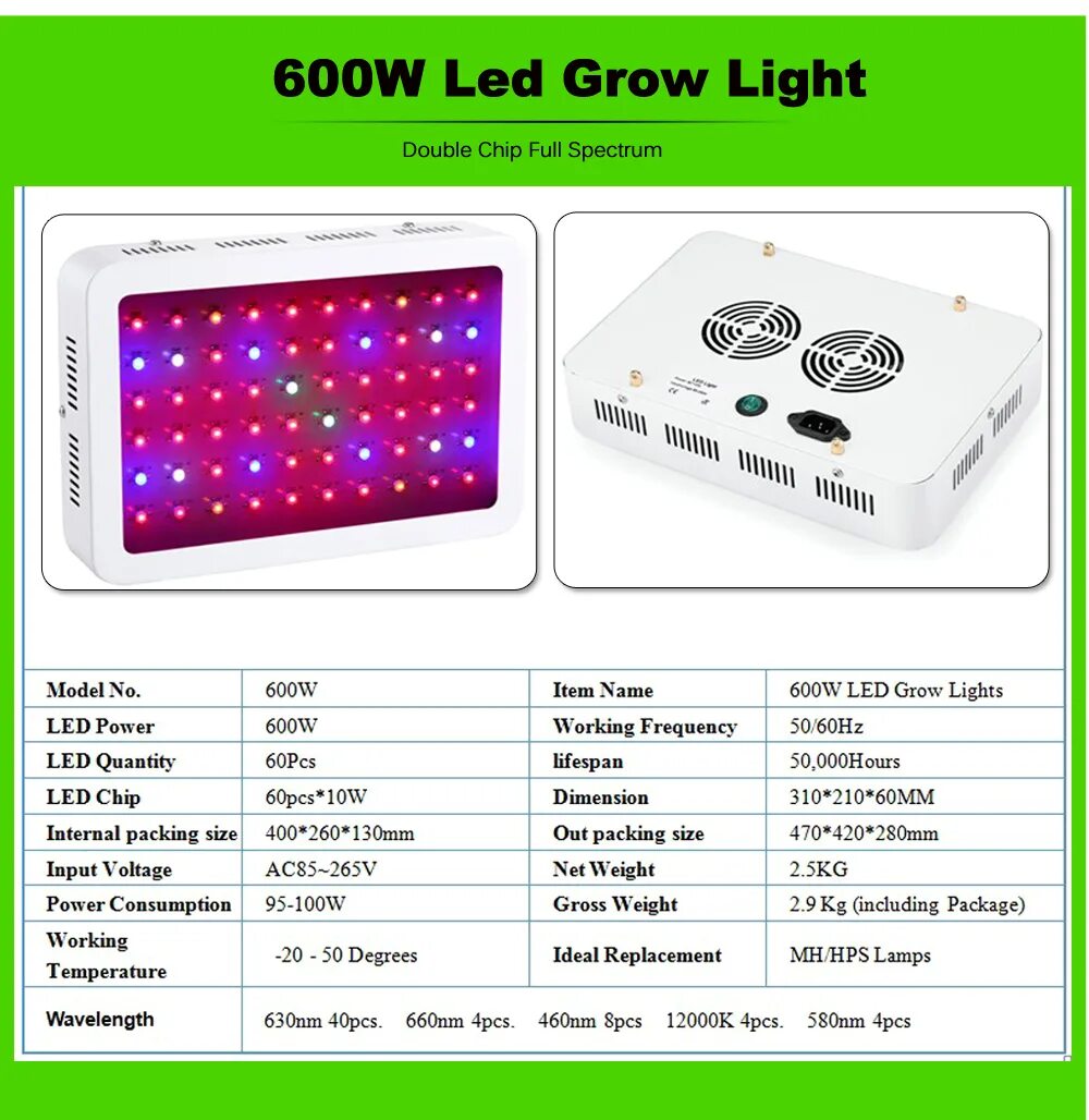 Led grow Light 600w. Led grow Light ml-trt40004. Haolin led grow Light t8 Double line. Full Spectrum led grow Light 500w.