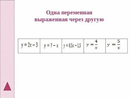Выражение одного через другое