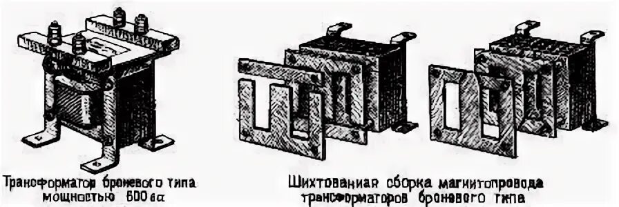 Пластины трансформатора. Пластины магнитопровода трансформатора. магнито провод трансформатора. буква ш сердечник от трансформатора. сердечник трансформатора 90е.