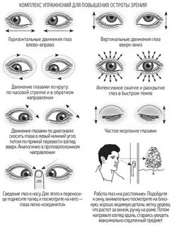 Для улучшения зрения при близорукости
