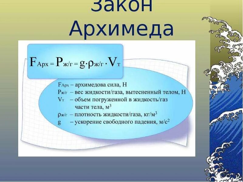 Сила архимеда формула плотность. Формула Архимеда 7 класс. Закон Архимеда 7 класс физика формула. Формула силы Архимеда в физике. Формулировка закона Архимеда 7 класс.