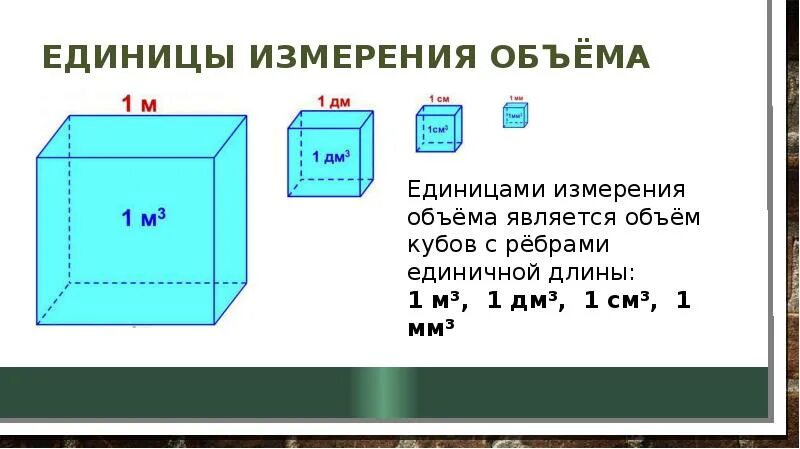 Объем параллелепипеда единица измерения. Единицы измерения объёма прямоугольного параллелепипеда. Объем прямоугольного параллелепипеда единицы объема 5 класс. Единицы измерения объема презентация.