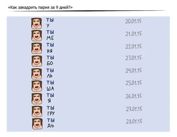Кадрить мужчин
